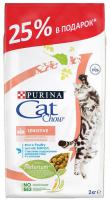 Cat Chow Adult Sensitive Special Care, с лососем, 1.5 кг + 500 гр бесплатно, Корм сухой для кошек с чувствительным пищеварением Пурина Кэт Чау