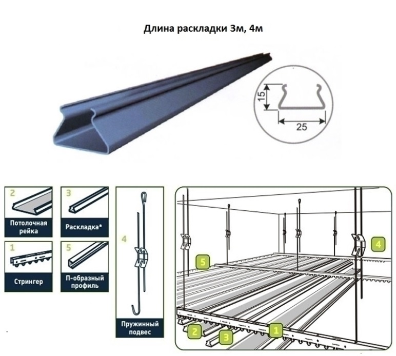 Реечный потолок cesal французский s дизайн