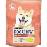 Dog Chow Adult Sensitive с лососем, 0.8 кг, Сухой корм для собак с чувствительным пищеварением Пурина Дог Чау
