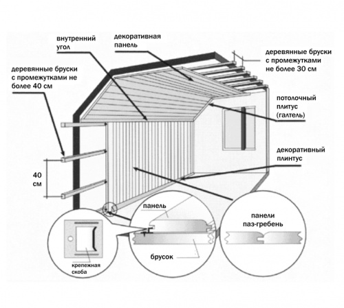 www.cncmasterkit.ru