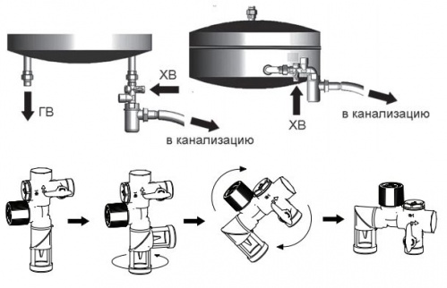Группа безопасности бойлера 1/2" х 3/4", VT.461.N.05