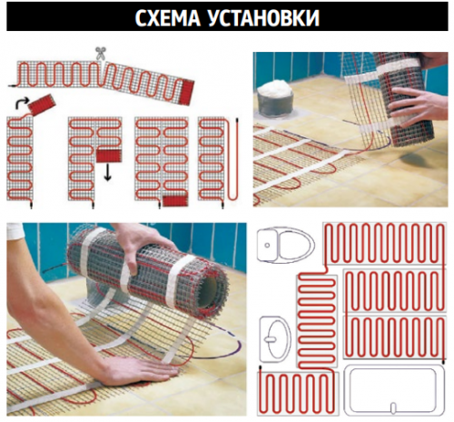 Нагревательный мат Rexant 160 Вт/м2, 51-0509, 4.5 м2, 0.5 х 9.0 м, 720 Вт