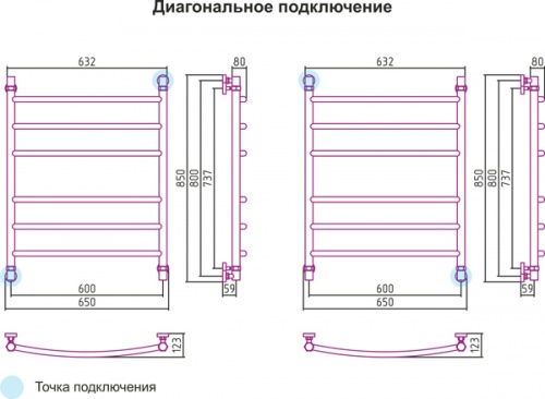 Полотенцесушитель с защитой от блуждающих токов Галант +, 800 х 600 мм