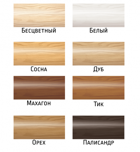 Dufa Wood Protect, тик, 0.75 л, Пропитка для защиты древесины, с воском