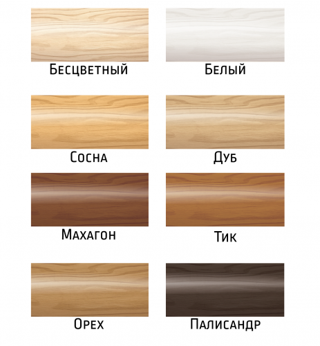Dufa Wood Protect, бесцветный, 0.75 л, Пропитка для защиты древесины, с воском