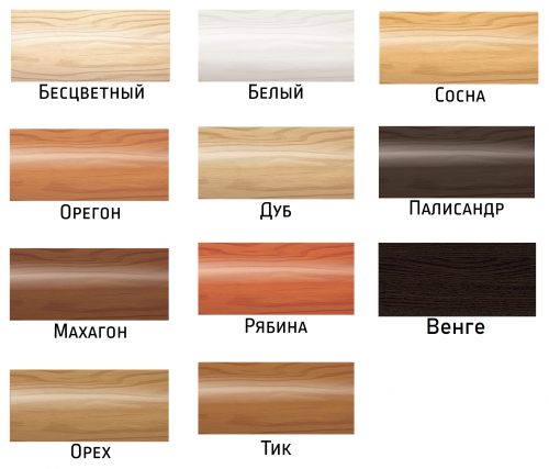 Dufa Woodtex, белый, 3 л, Алкидная декоративно-защитная пропитка с твердым воском