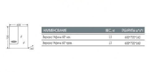 Зеркало-шкаф  Санта Афины 60, левый, 600 х 160 х 720 мм